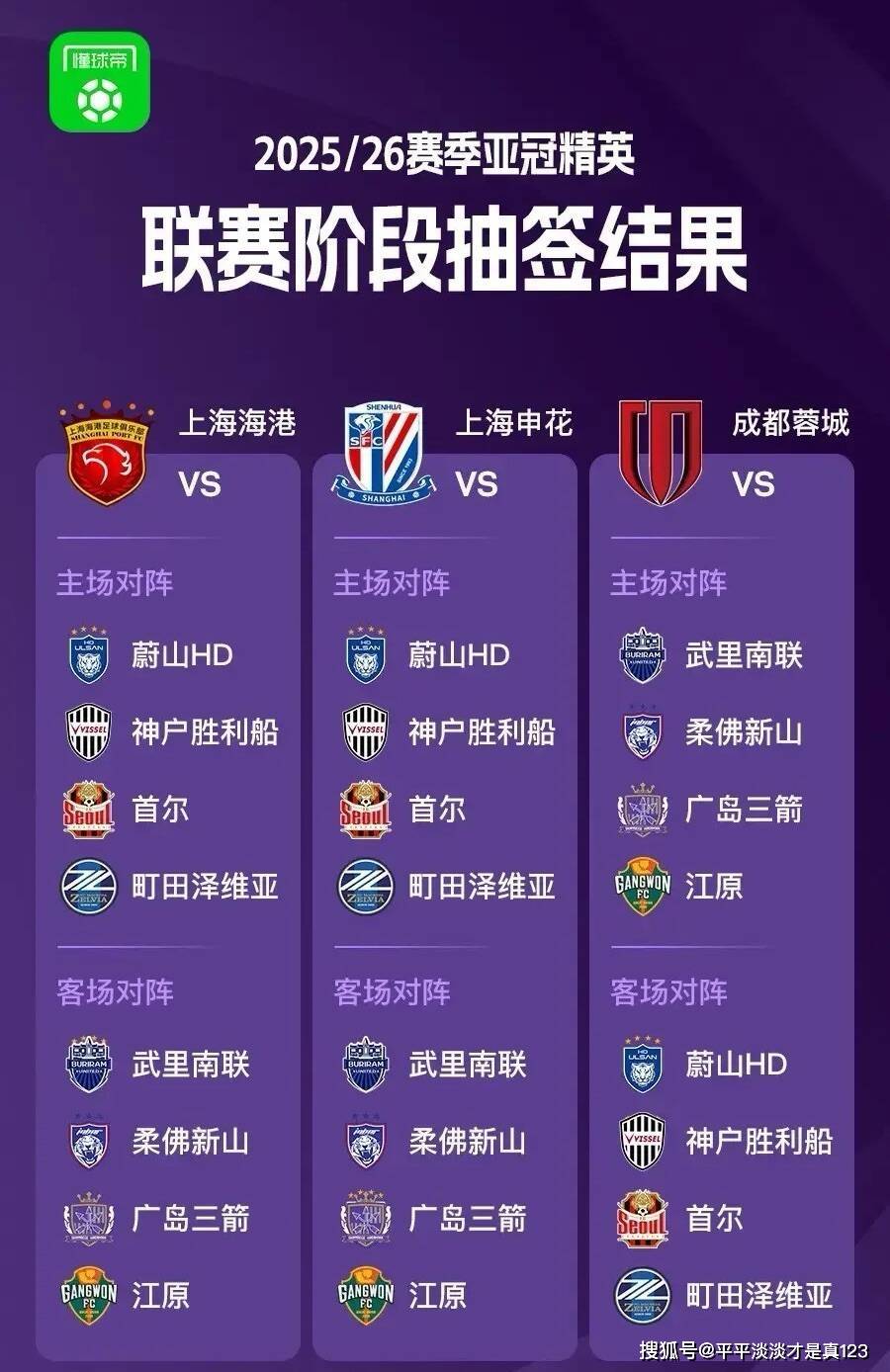 亚冠赛程吃紧，曼联集结日强势反弹，目标明确，轮换策略成焦点(亚冠联赛赛程表)